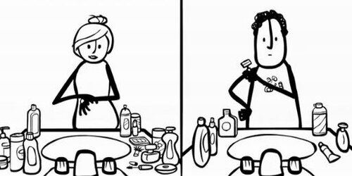 Cosmetics used by Males and Females Everyday Cosmetics used by Males and Females Everyday